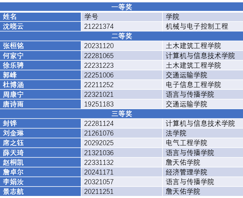 亚洲博彩网站